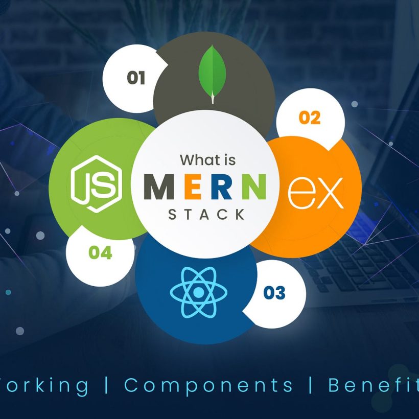 mern